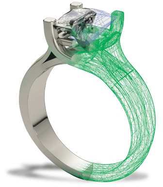 1-custom-jewellery-dubai
